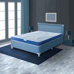 Hypnos Panorama Ortho Care 06 Inch Single Size Memory Foam Mattress (72X36X06_Blue)