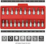 PLEXUS 46 in 1 Pcs Tool Kit for Home Use Spanner Set Socket Set Wrench Set Bike Tool Kit Set Goti Pana Set