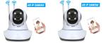 QIWA Full HD Security Camera with Loop Recording, Night Vision, 360 Degree PTZ, Two Way Audio, Mobile Connectivity