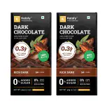 Ketofy - Dark Chocolate Combo Pack (2 X 50g) | High Protein, Low Fat and sugar free Chocolates