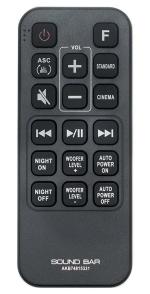 AILKIN AKB74815331 Replaced Remote fit for LG Soundbar Wireless Subwoofer