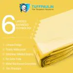 TUFFPAULIN 40FT X 40FT 120 GSM Yellow Tarpaulin 100% Waterproof