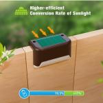 Tellshun Solar Deck Lights 16 Pack Fence Post Solar Lights for Patio Pool Stairs Step and Pathway, Weatherproof LED Deck Lights Solar Powered Outdoor Lights.