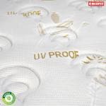 Coirfit Ortho Koil White Nano Spring Single Pocket HR Foam Mattress 81 x 36 x 9 inch