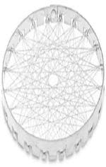 MK Gas Saver Roaster