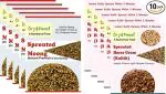 DryOfeast Combo Pack Of Sprouted Moong & Horse Gram - 50 gm Each (Pack of 10)
