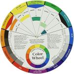FRKB 1 Pc. Color Card A Handy Color Mixing Guide for Students, Amateurs and Professionals Definitions, Color Relationships, Color Wheel and More