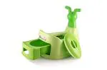 Korbox Cartoon Face Toilet Trainer Baby Potty Seat With Removable Tray And Closing Lid Green For Kids