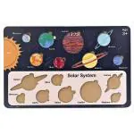 The Flyer's Bay Fiddly's Solar System Wooden Puzzle for Kids Educational Toy 3 Years Above