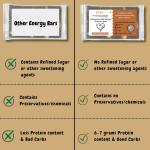 OTF Vegan Protein Bars- Chubby Chocolate-(6-7g Protein)-No Added Sugar-All Natural- Pack of (6x50grams)-Dairy Free