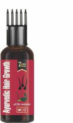 Nihar Naturals Shanti Amla Badam Hair Oil 78 ml - JioMart