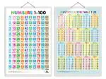 GO WOO Combo of 2 Numbers 1-100 and Multiplication Table 1-20 Educational Posters | Charts for Kids