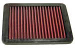 K&N 33-2794 High Performance Replacement Air Filter for Ford Endeavour