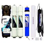 GWAN H TECH Ro Service kit 80 GPD Membrane GPD 24v DC Booster Pump, Copper Winding, Suitable for RO