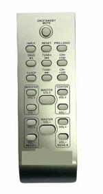 HDF Remote Controller for Ricardo, Impex, iBall, Mack, Target Home Theatre(1197)