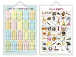 GO WOO Combo of 2 Multiplication Table 1-20 and Telugu Alphabet Educational Posters|Charts for Kids