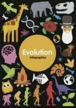 Evolution Infographics by Harriet Brundle