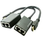 Microware HDMI, RJ45 Adapter for Monitor, Television
