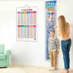 GOWOO ADDITION CHART and SPACE HEIGHT CHART | Set of 2 charts 1 Educational + 1 Height Chart | Combo for Students to Explore Math & Space Height Chart