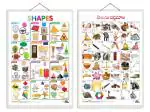 GO WOO Combo of 2 Shapes and Telugu Alphabet?(Telugu) Educational Posters | Charts for Kids