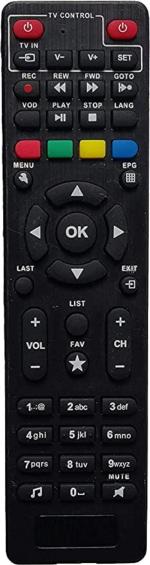 ANM Remote Compatible for GTPL HD - Old Remote Functions Must be Exactly Same