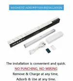 MELBON LED Motion Sensor Closet Lights, Rechargable Battery Operated Under Cabinet Lighting, Stick-on Anywhere Wireless Wardrobe Led Closet Light (White Light, 20 LED (30cm)