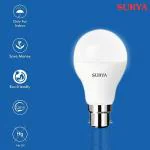 Surya 12W Neo Maxx Led Bulb for domestic use | 1265 Lumen LED Bulb | (Pack of 1)