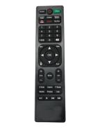 Electvision Remote Control for LED or LCD TV Compatible with BPl/JVC/AIWA/Intex/MEPL Televisions (Please Match The Image with Your Existing Remote Before Placing The Order Before)