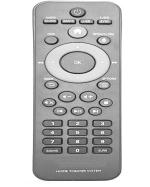 NixGlobal RC-2802 Remote Compatible with PHILIPS HOME THEATER Remote Controller (Black)