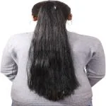 Shivarth Wig, Extension, Accessory Golden Highlight Black Colour Long Straight Full Head 25-28 inch Hair Extension ()