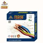 Padam Cables Premium Wire Box FR PVC: Multistrand Single Copper wire 1 sq/mm White 90 m Wire  (Multicolor)