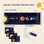 Ekdali Solar System Wall Book Poster 12 x 34 inches, four fold