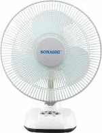 Sonashi Rechargeable Desk Fan SRF-712 [White] 12 Inch. Table Fan With 3 Speed Switch, Led Night Light | Electronic Appliances For Home, Workplace