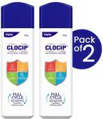 Cipla Clocip Antifungal Powder 100gm (Pack of 2)