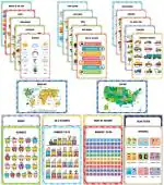 Traceease Educational Poster For Elementary School, Pack Of 25 Laminated Kids Learning Posters USA & World Maps-