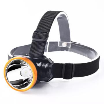 Rechargeable LED Headtorch Mini Head Light with Lithium ion Battery for Farmers Camping Hiking trek