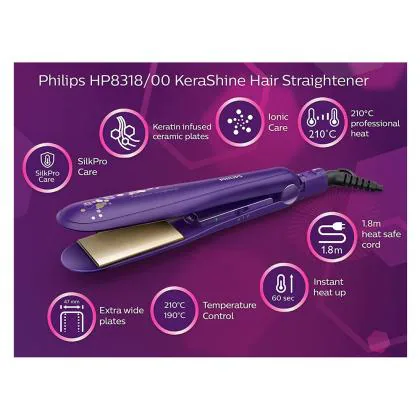 Philips KeraShine HP8318/00 Hair Straightener - JioMart