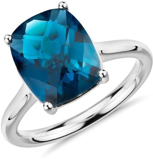 Chopra Gems & Jewellery Brass Aquamarine Stone Ring (Men and Women) - Free Size