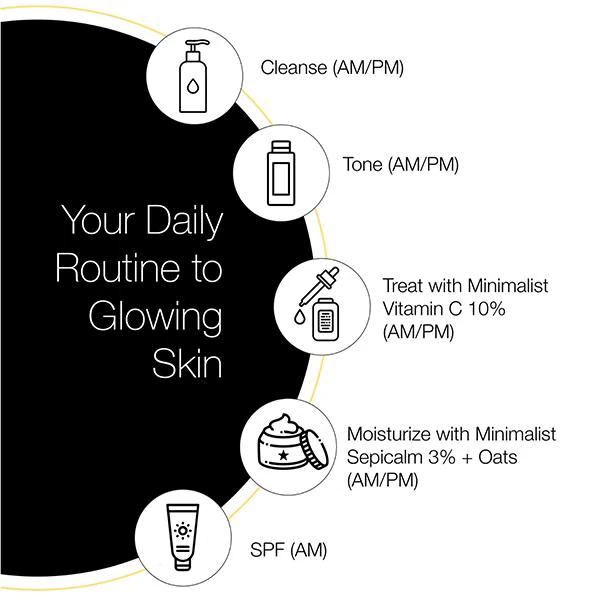 Minimalist Vitamin C Face Serum 30 ml JioMart