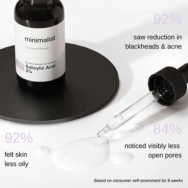 Minimalist Salicylic Acid Face Serum 30 ml JioMart