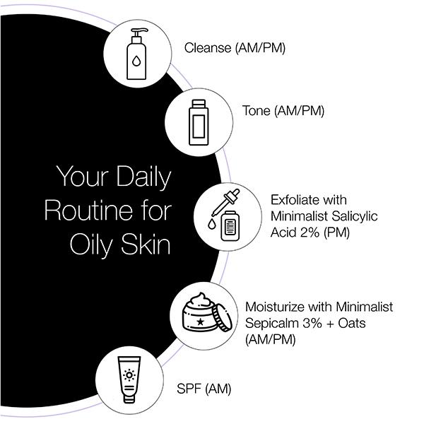 Minimalist Salicylic Acid Face Serum 30 ml JioMart