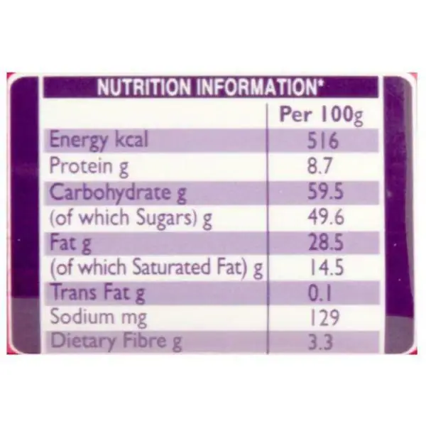 Cadbury Dairy Milk Fruit & Nut Chocolate 36 g JioMart