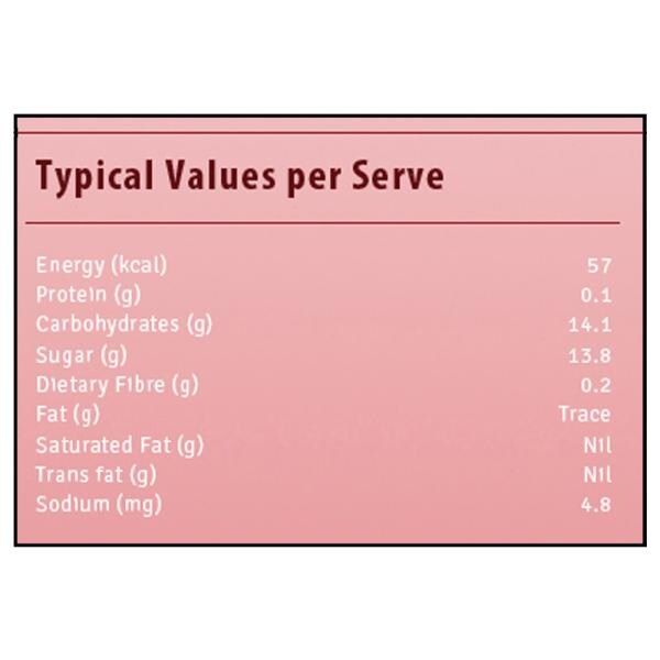 Kissan Mixed Fruit Jam 90 g JioMart