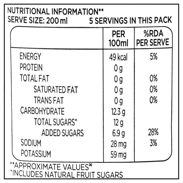 Tropicana Mixed Fruit Delight Fruit Juice 1 L JioMart