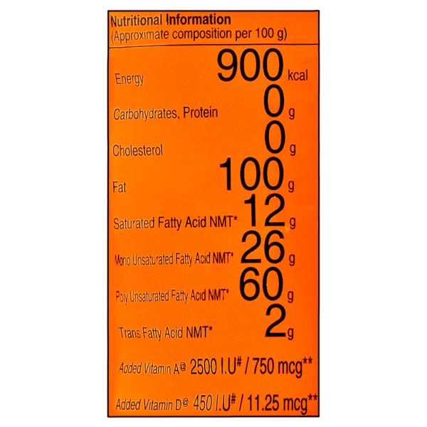 Aadhar Refined Sunflower Oil 1 L JioMart