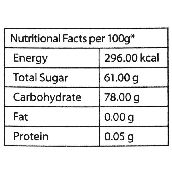 Mapro Qubes Mixed Fruit Jelly 200 g JioMart