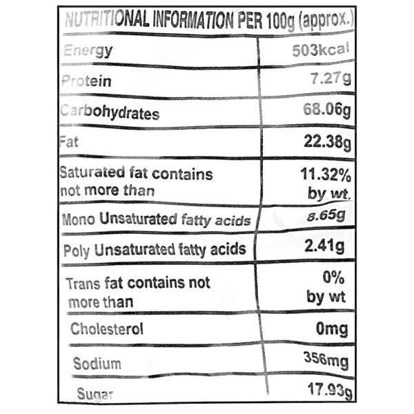 Priyagold Premium Butter Bite Biscuits 150 g JioMart