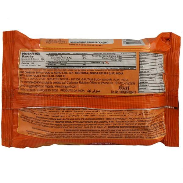 Priyagold Premium Butter Bite Biscuits 150 g JioMart