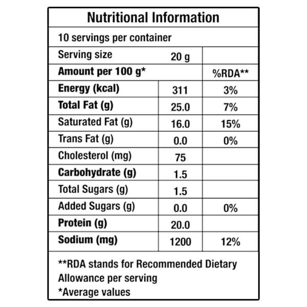 Amul Cheese Slices 100 g (Pack of 5) JioMart
