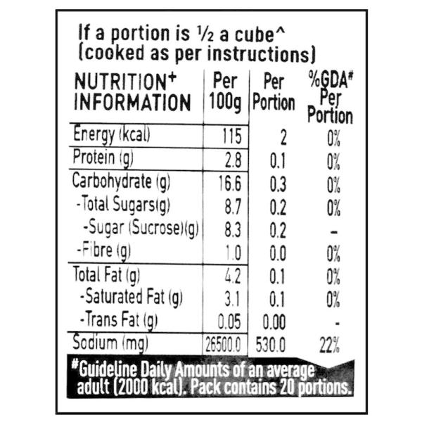 Maggi Vegetarian Magic Cubes 40 g JioMart